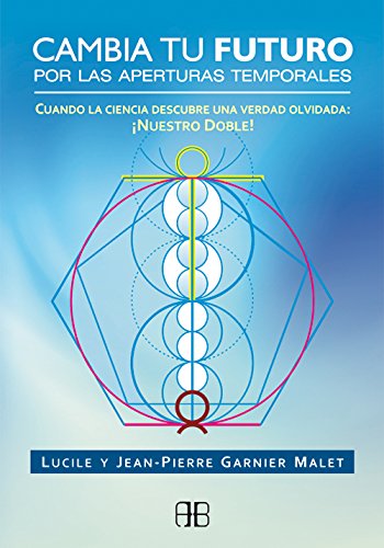 Cambia Tu Futuro