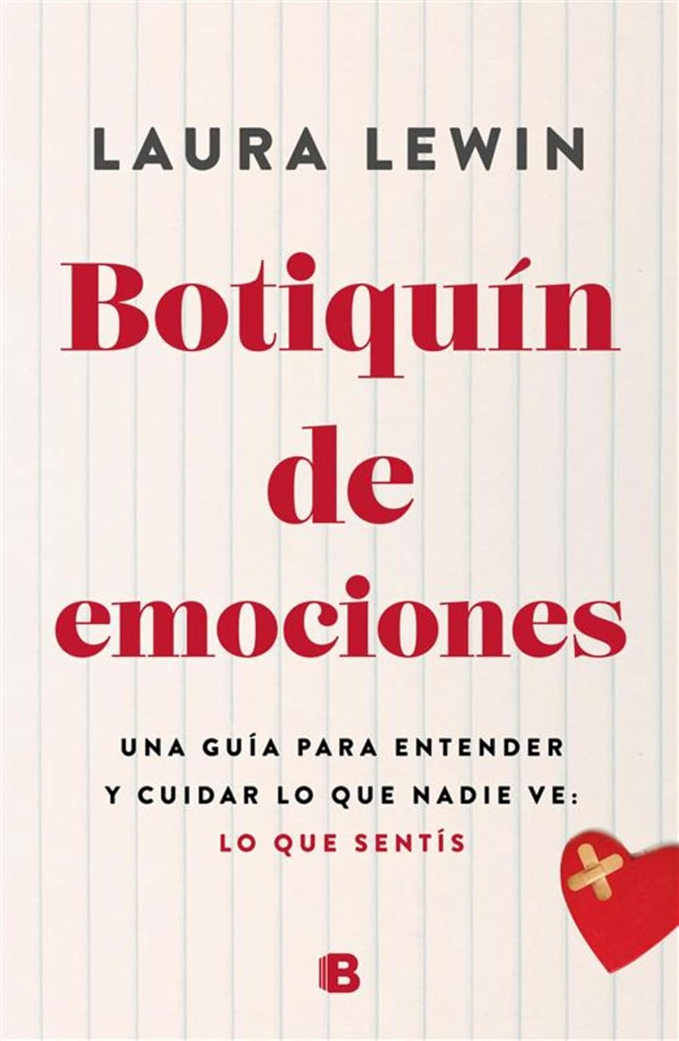 Botiquin De Emociones